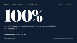 Regulated Without Representation, chapter 6: When the Americans say no